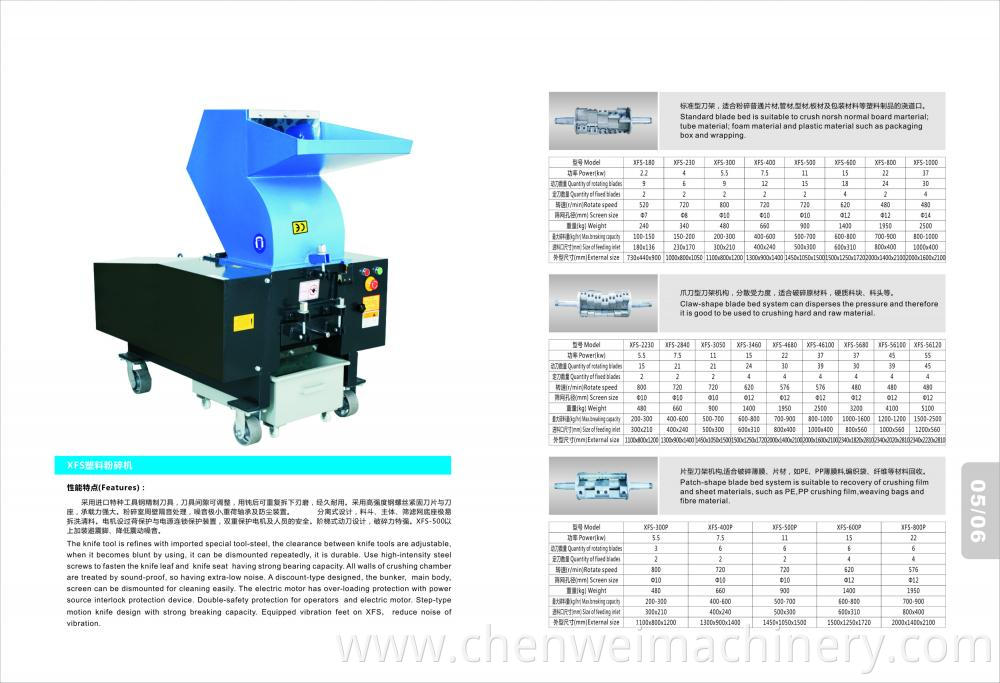 Crusher Parameter